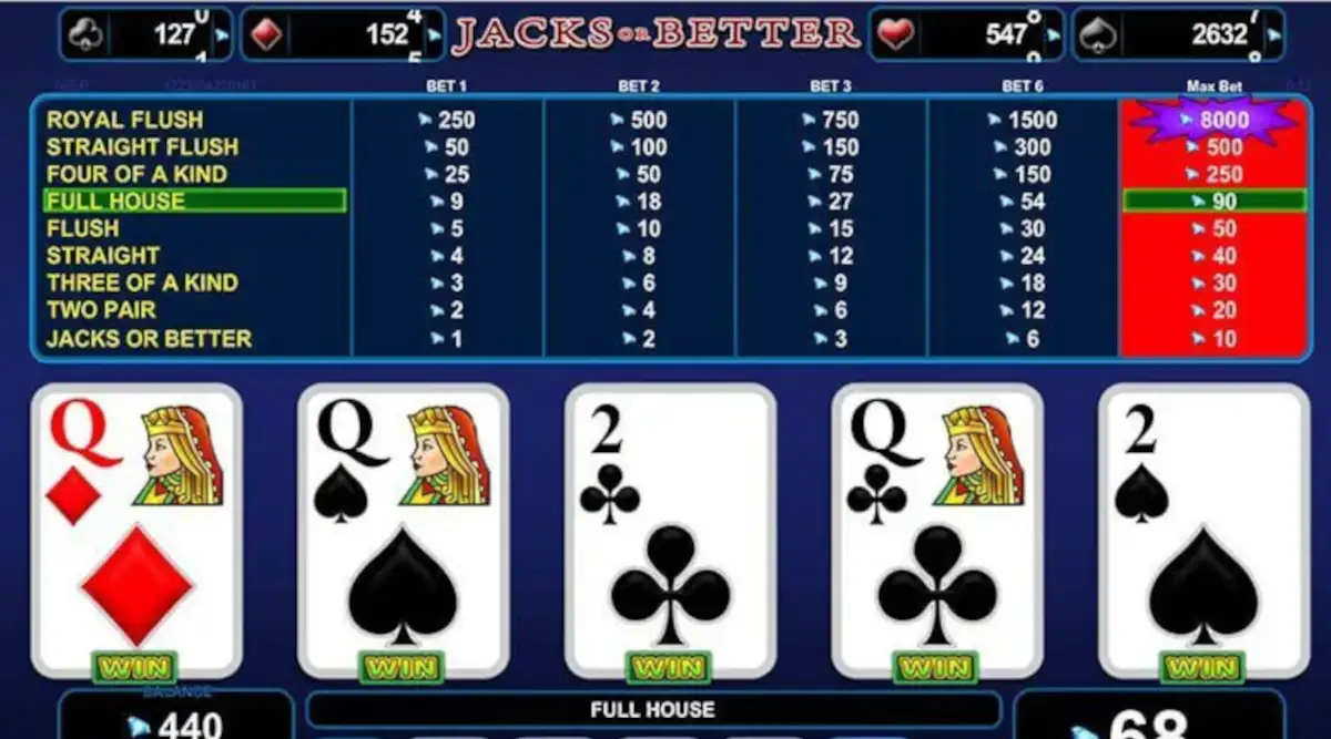 tips-and-tricks-about-jacks-or-better-video-poker Tips and Tricks About Jacks or Better Video Poker
