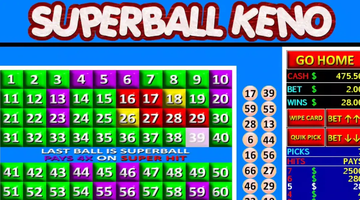 tips-&-tricks-about-superball-keno Tips & Tricks About Superball Keno