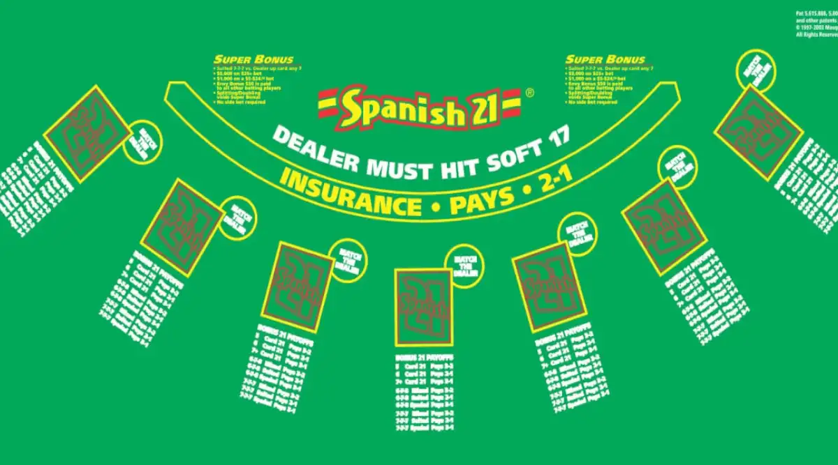 reasons-why-spanish-21-is-better-than-blackjack Reasons Why Spanish 21 is Better Than Blackjack