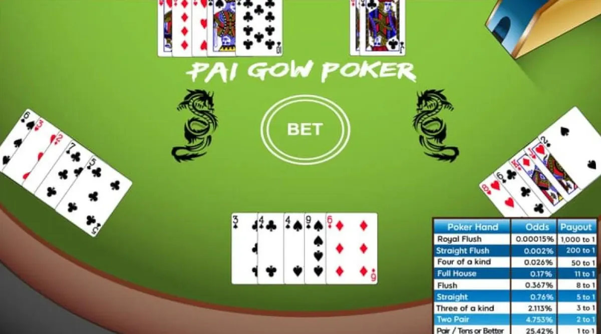 the-best-strategies-to-play-pai-gow-poker The Best Strategies To Play Pai Gow Poker